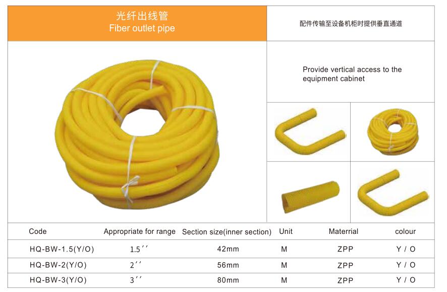 光纖出線管