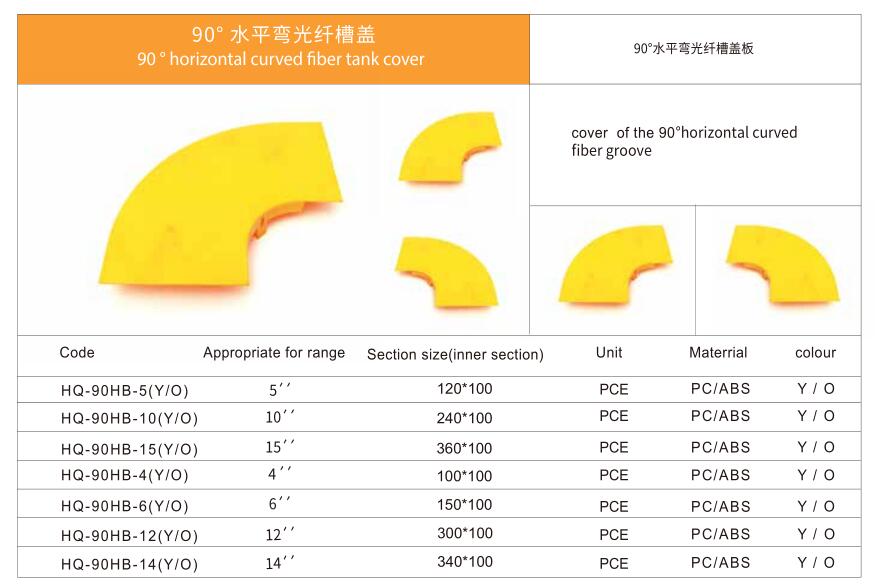 90° 水平彎光纖槽蓋