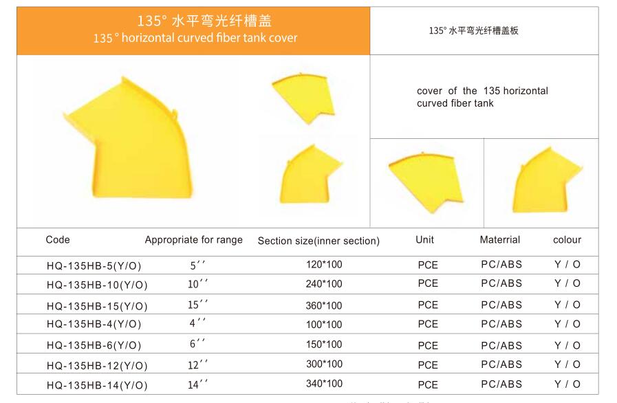 135° 水平彎光纖槽蓋