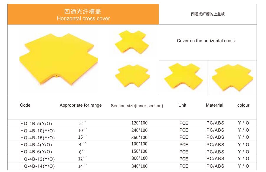 四通光纖槽蓋