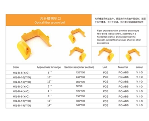 光纖槽喇叭口